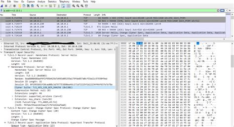 nokia cypher|Cipher client and server list .